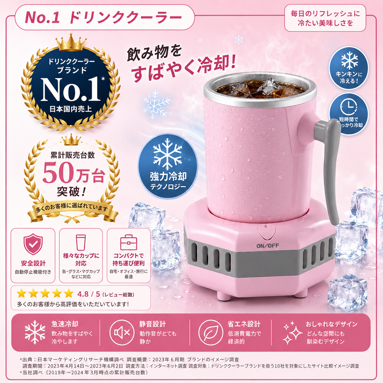 FreshDrink™ 最後まで冷たい一杯