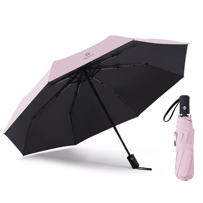 SunGuard™ 全自動UVカット傘
