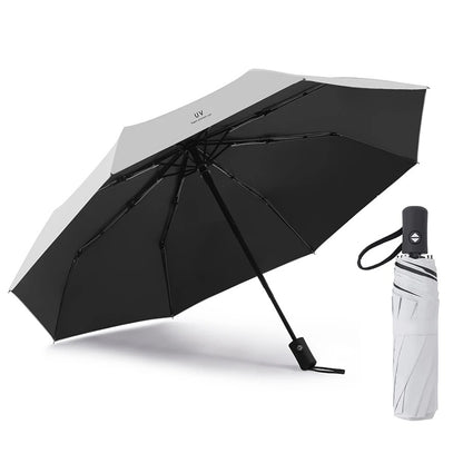SunGuard™ 全自動UVカット傘
